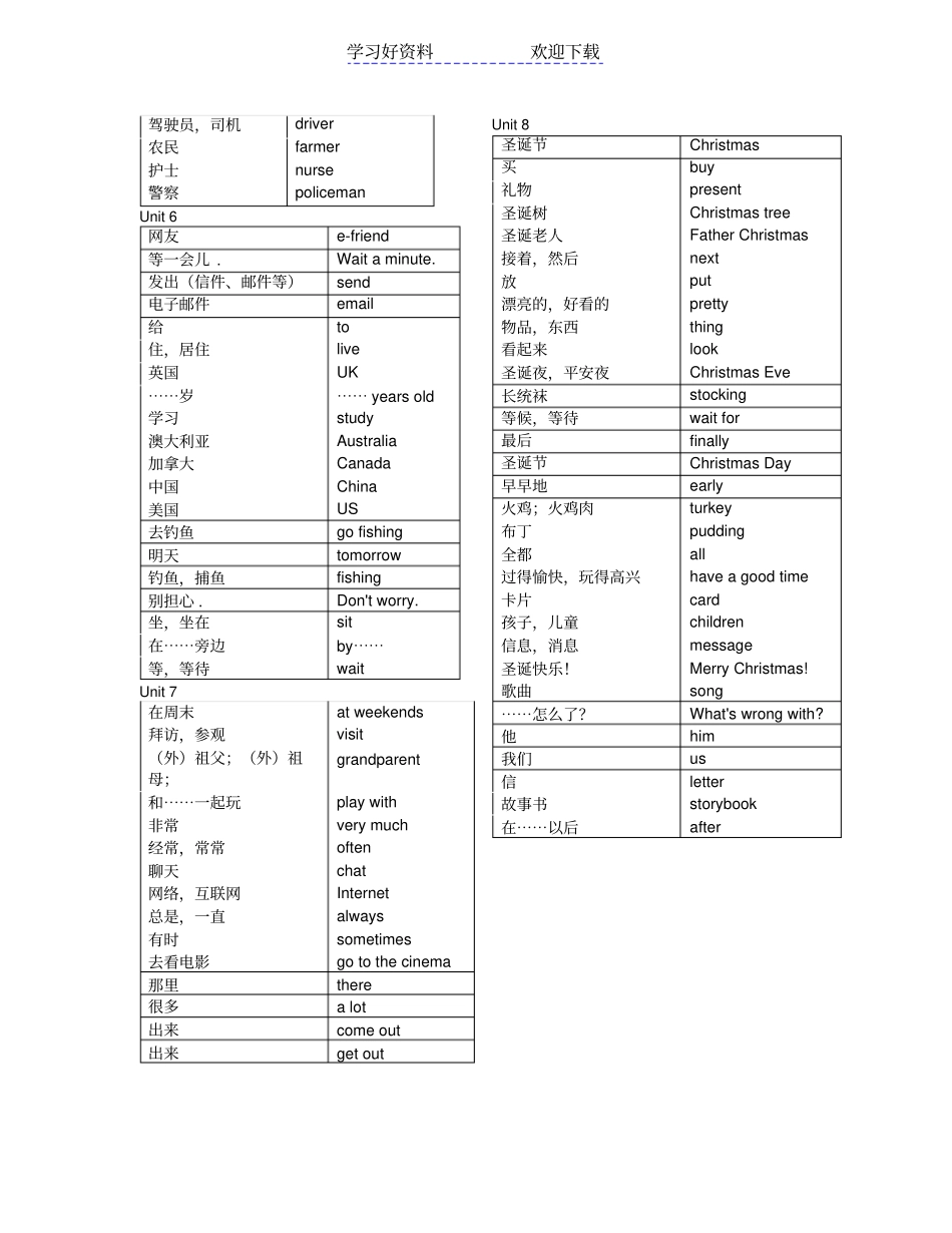 苏教版英语五年级上册单词_第2页