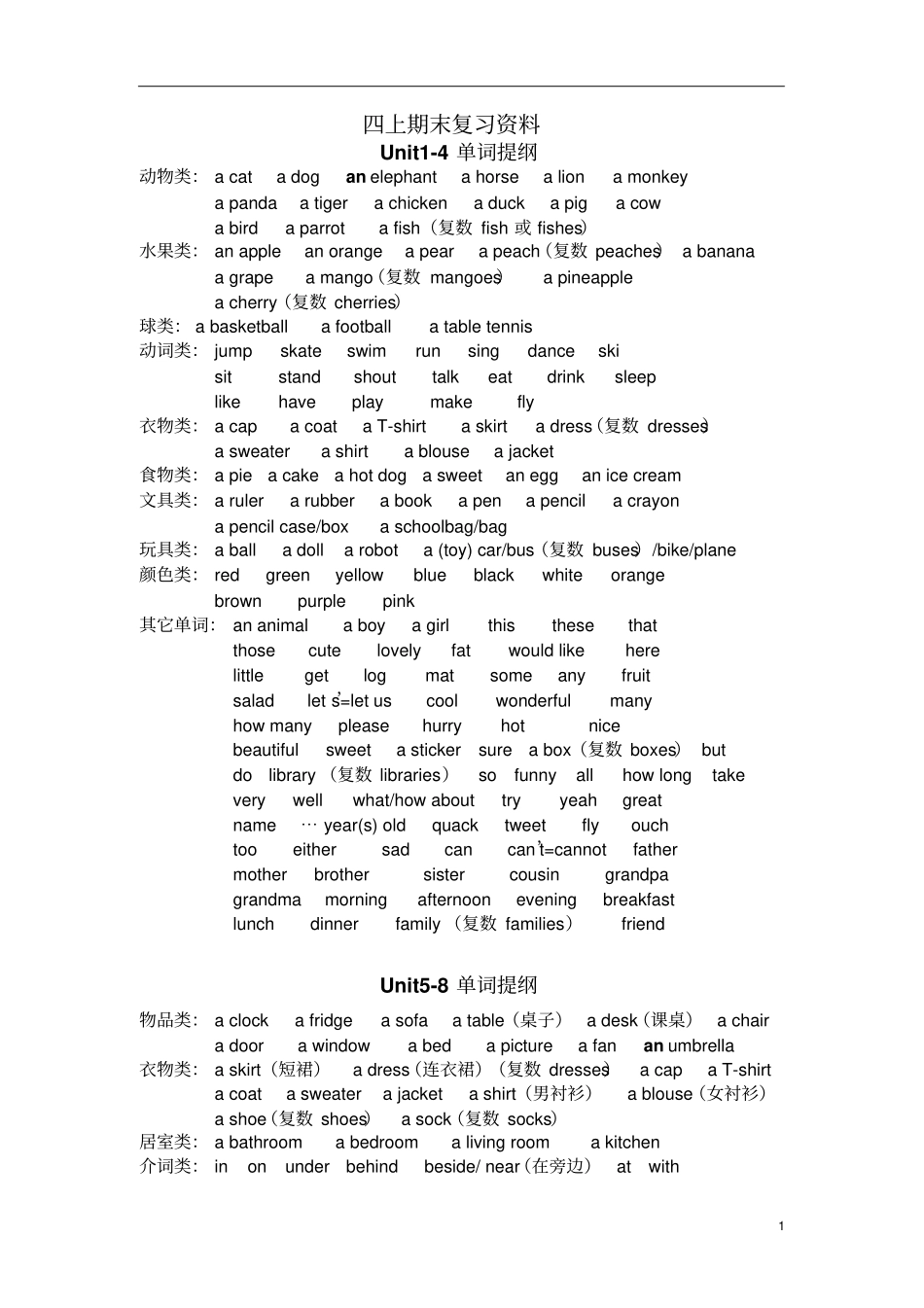 苏教版英语资料汇编整理四上期末复习资料_第1页