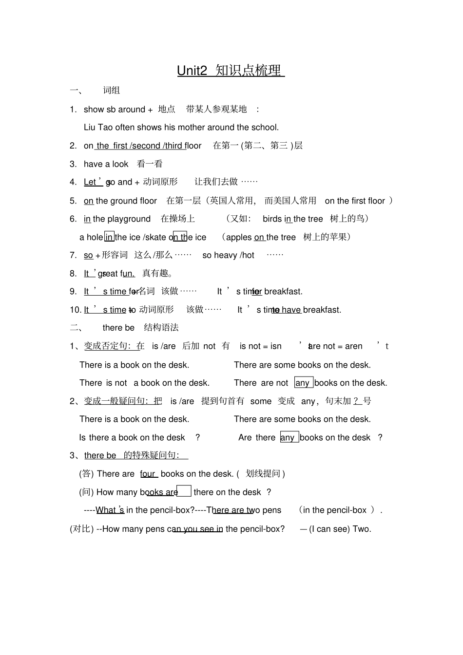 苏教版英语期中5AUnit14复习考点_第2页