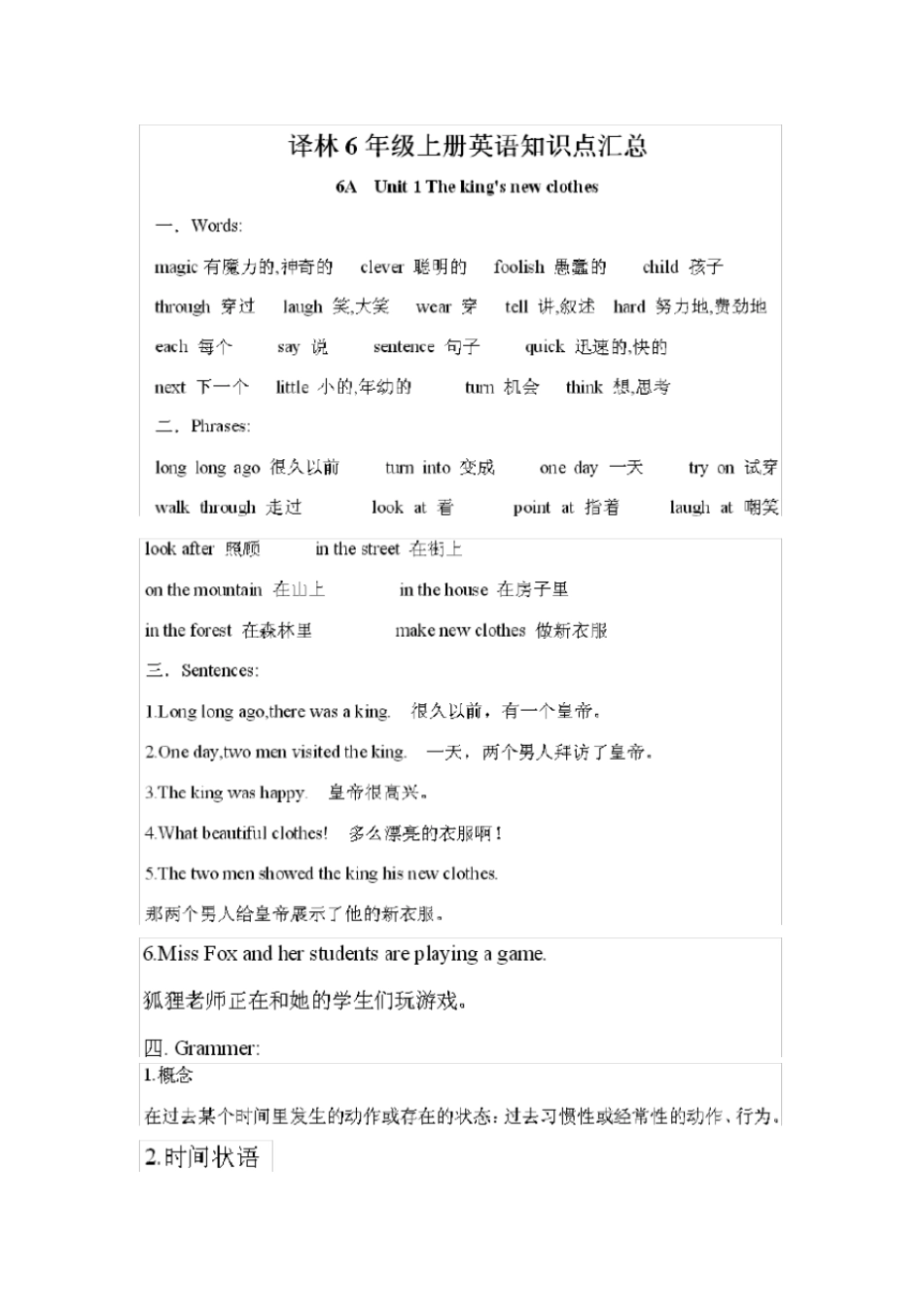 苏教版译林版六年级上册6A英语知识点_第1页