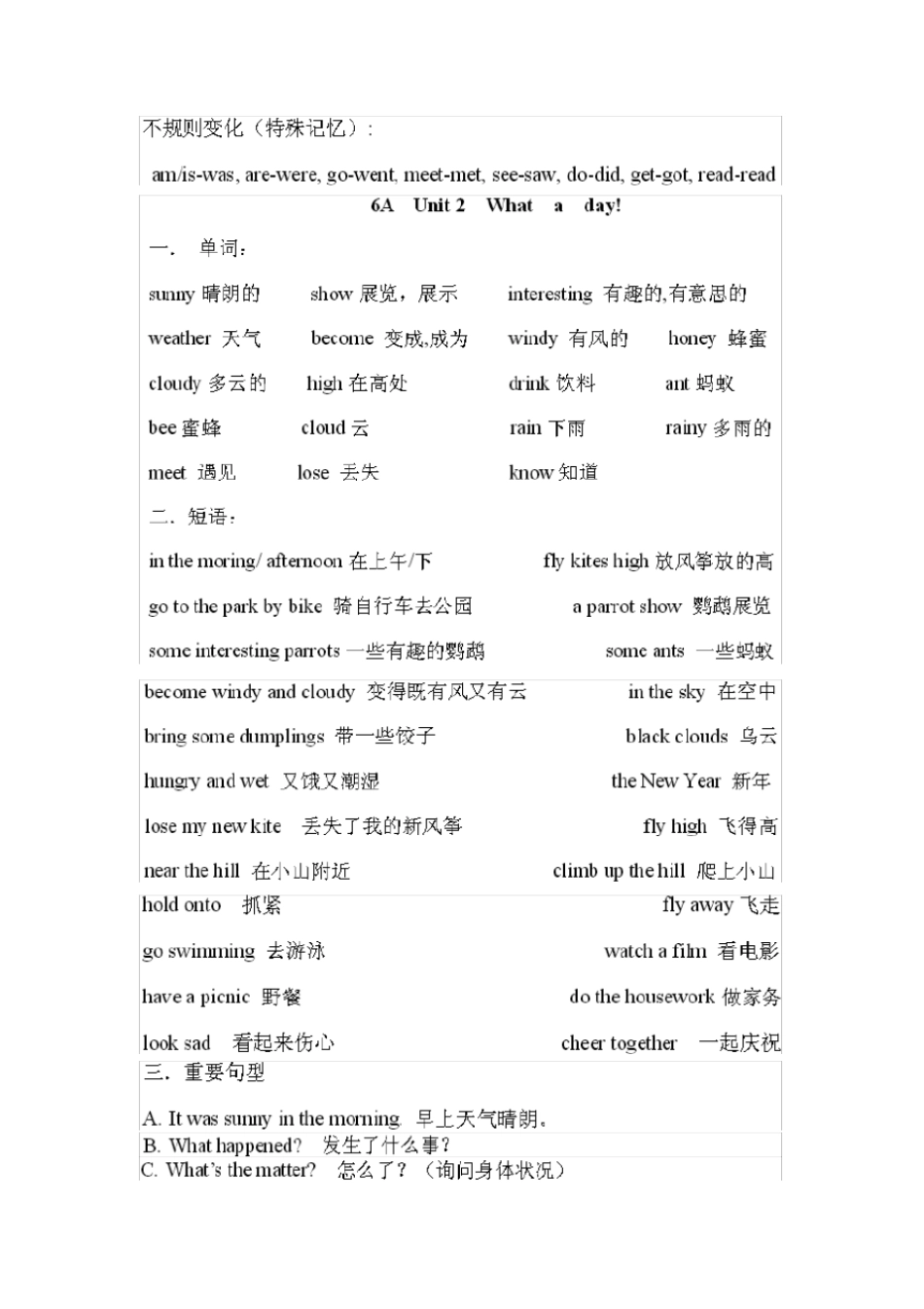 苏教版译林版六年级上册6A英语知识点_第3页