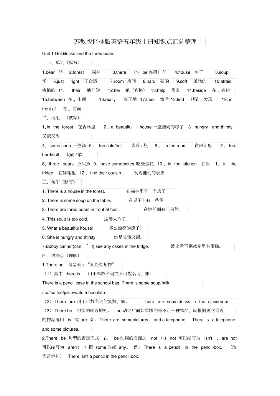 苏教版译林版英语五年级上下两册知识点汇总整理归纳资料_第1页