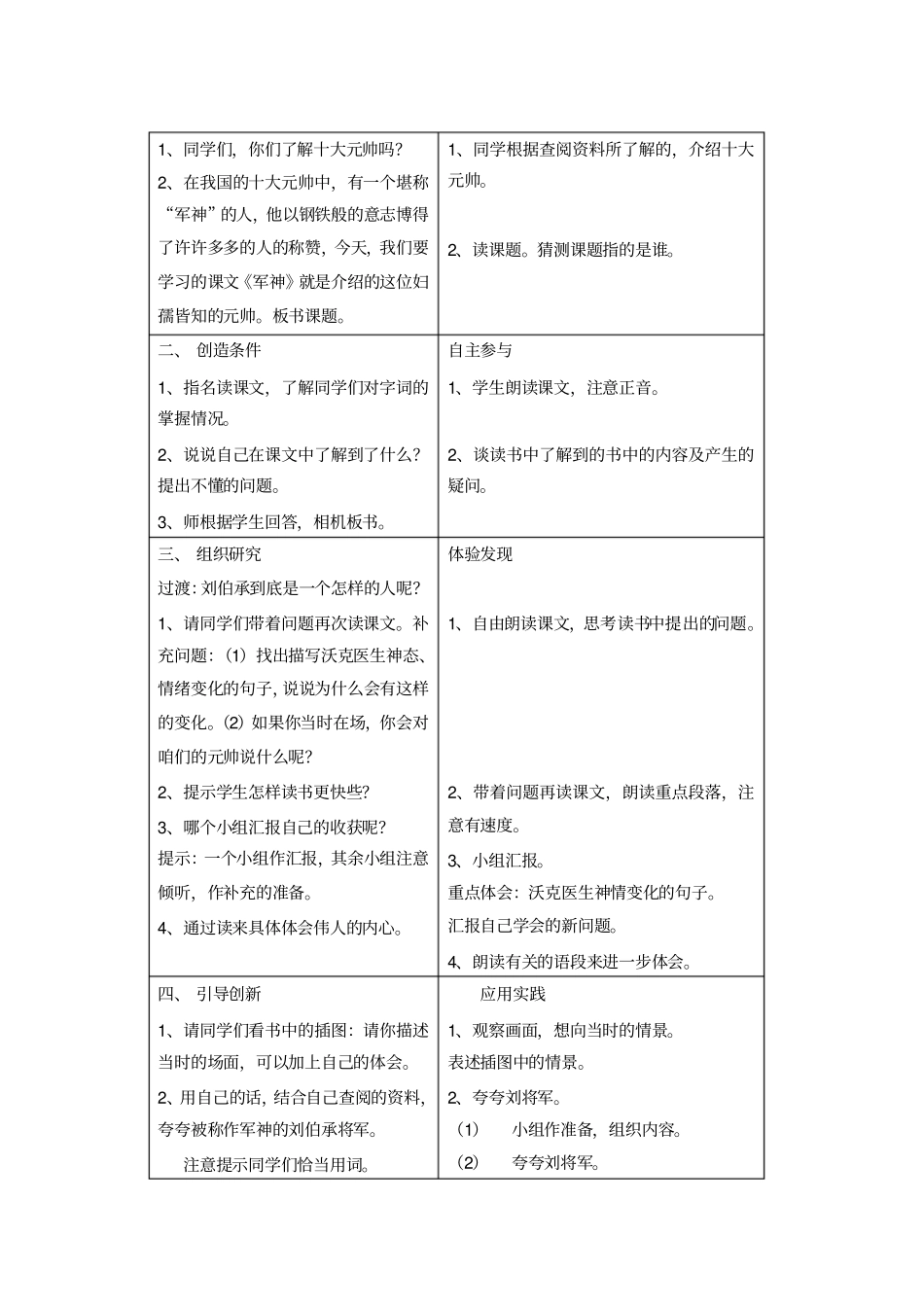 苏教版语文三年级上册军神教学设计_第2页