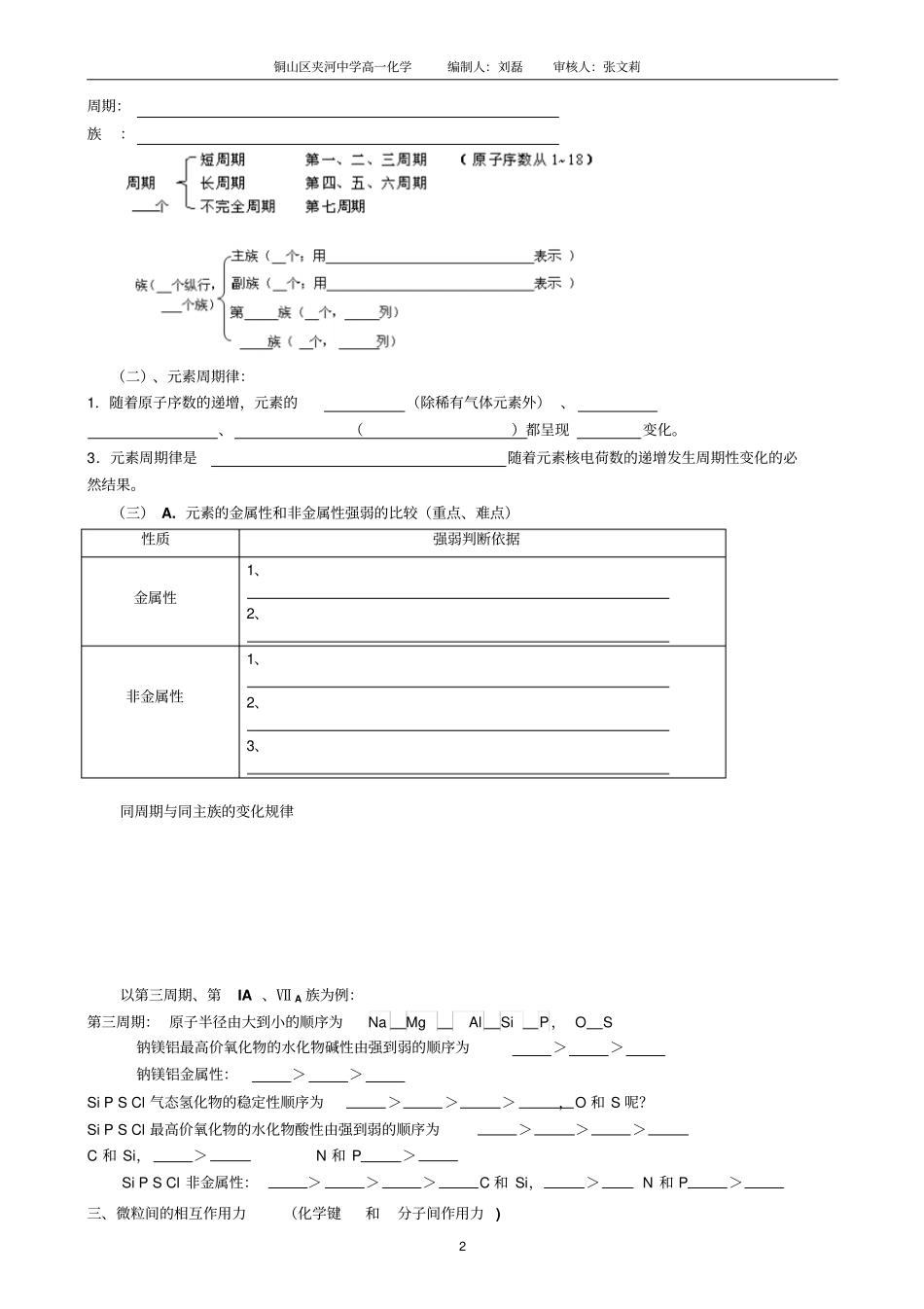 苏教版高一化学必修二专题复习资料_第2页