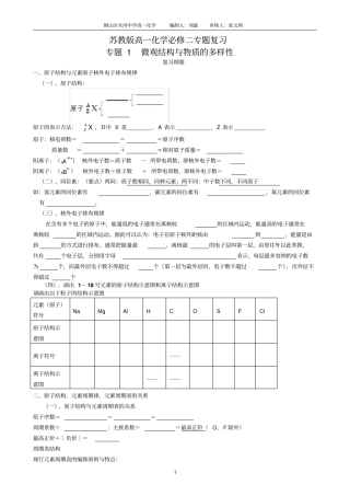 苏教版高一化学必修二专题复习资料
