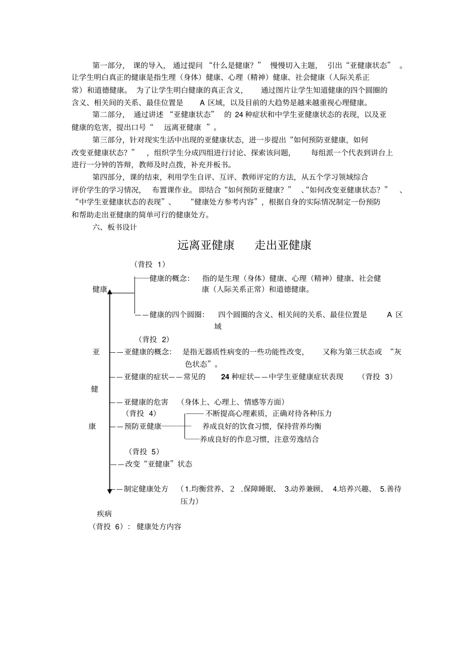 苏教版高中体育与健康高一理论课远离亚健康说课提纲附教学设计_第2页