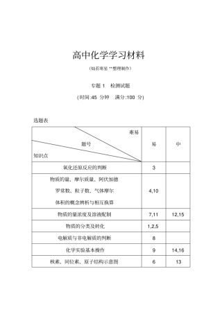 苏教版高中化学必修一专题1检测试题