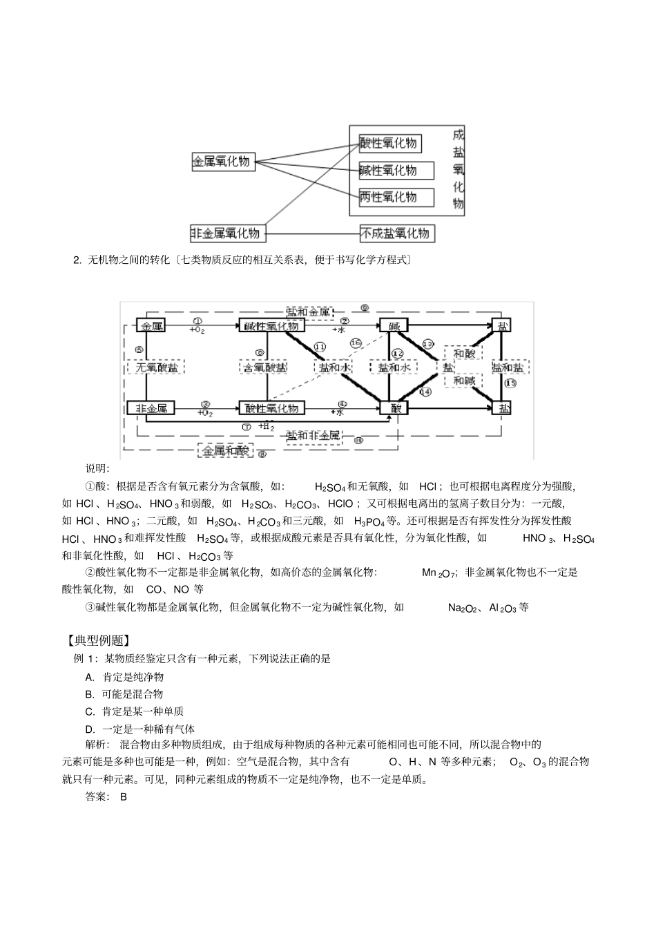 苏教版高中化学必修一同步练习期中复习一_第2页