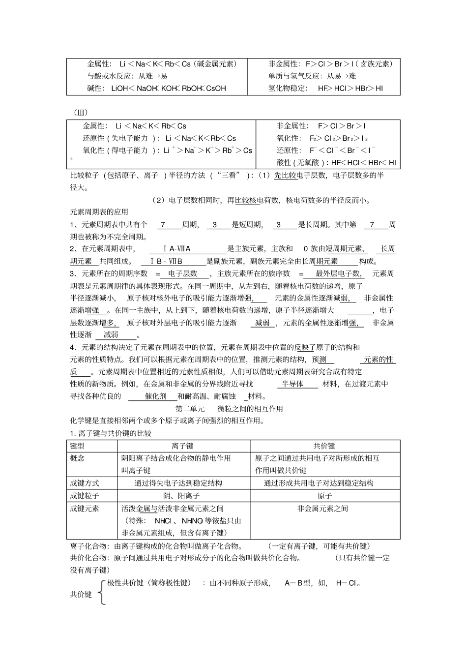 苏教版高中化学必修二化学知识点归纳总结_第3页