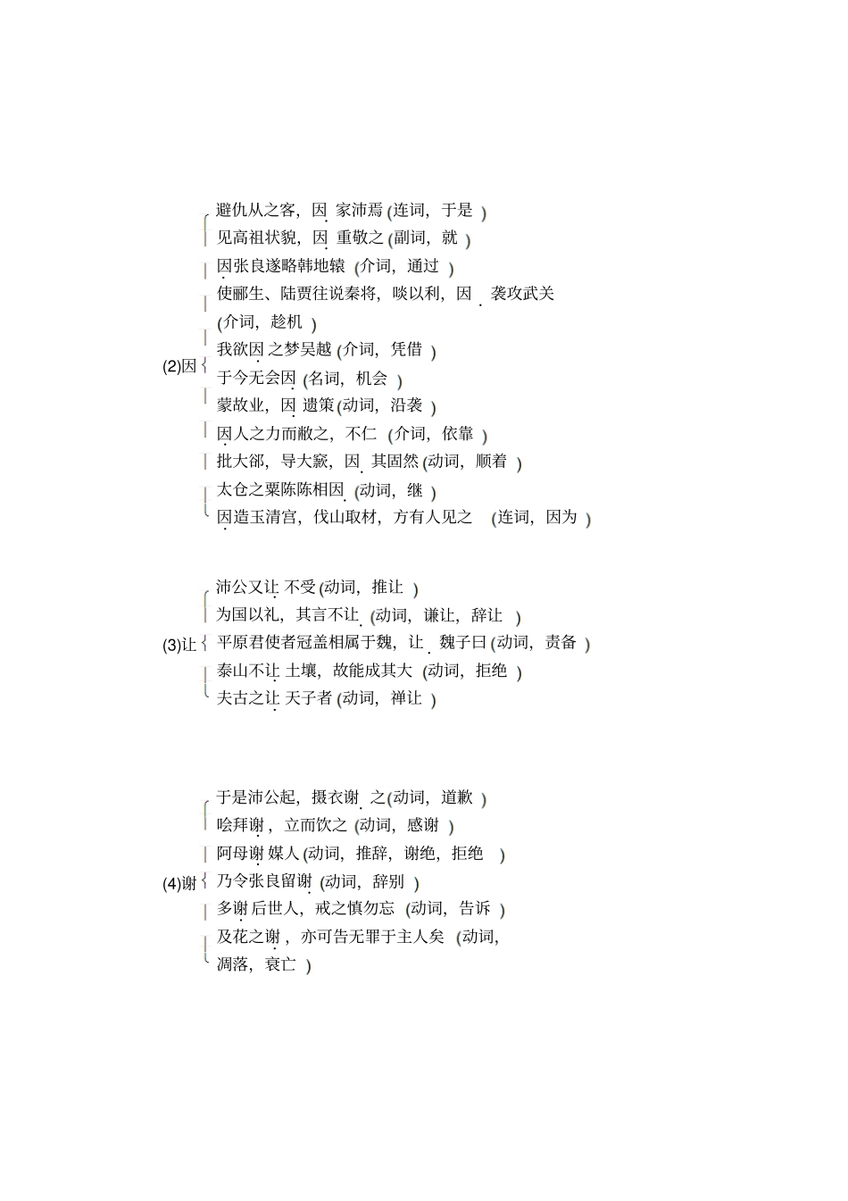苏教版高中语文选修史记选读检测：3高祖本纪版含解析_第3页