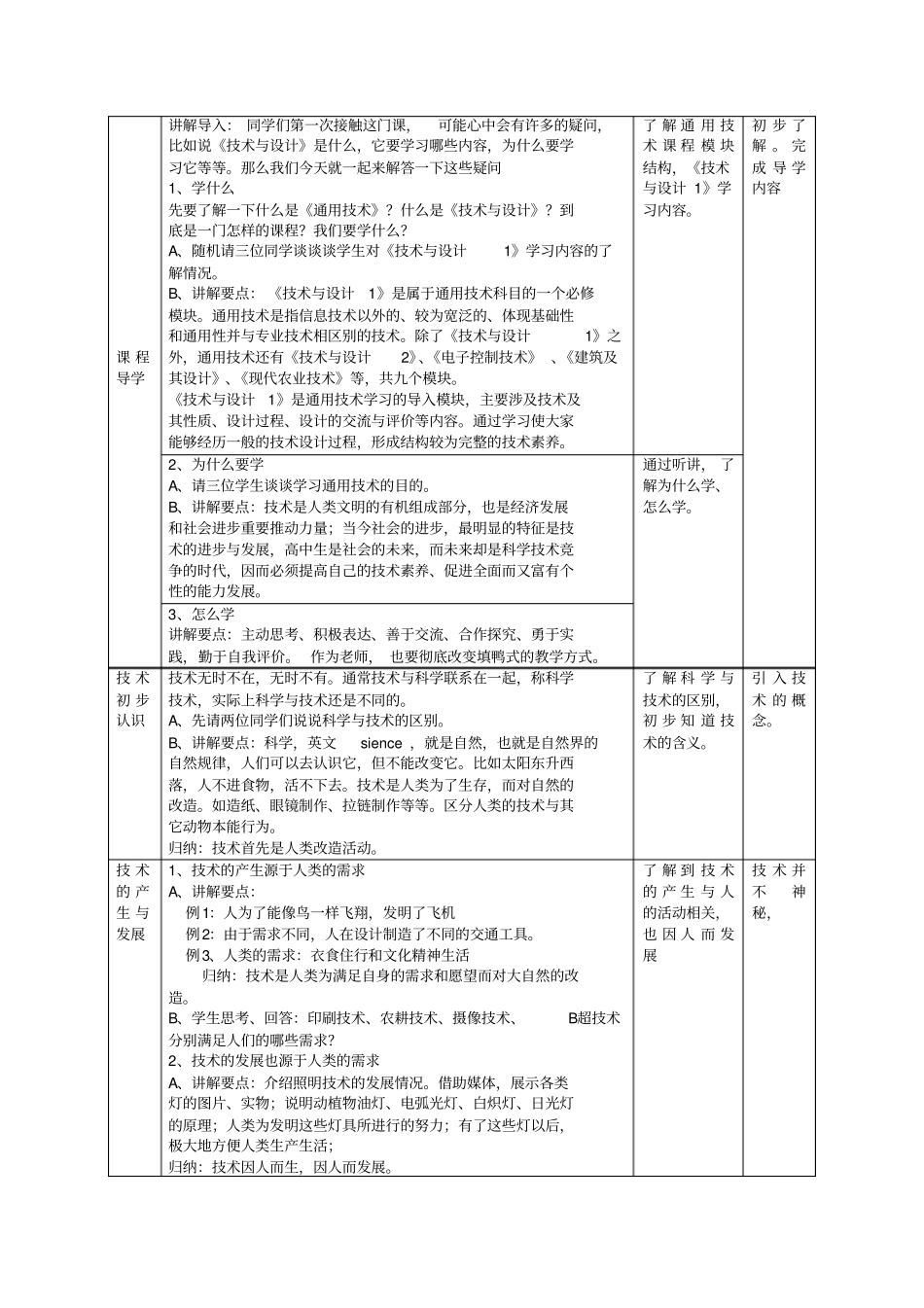 苏教版高中通用技术与设计必须走进技术世界全章教学设计_第3页