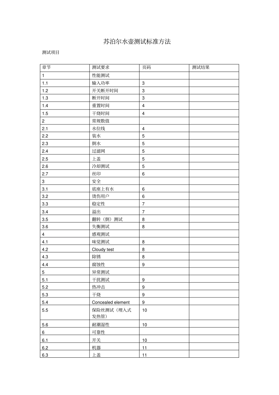 苏泊尔水壶测试标准方法_第1页