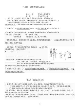 苏版八年级下册生物知识点总结汇总