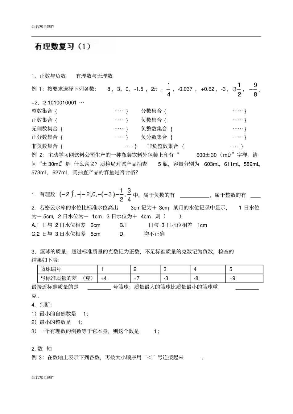 苏科版七年级上册数学有理数复习运算练习题_第1页