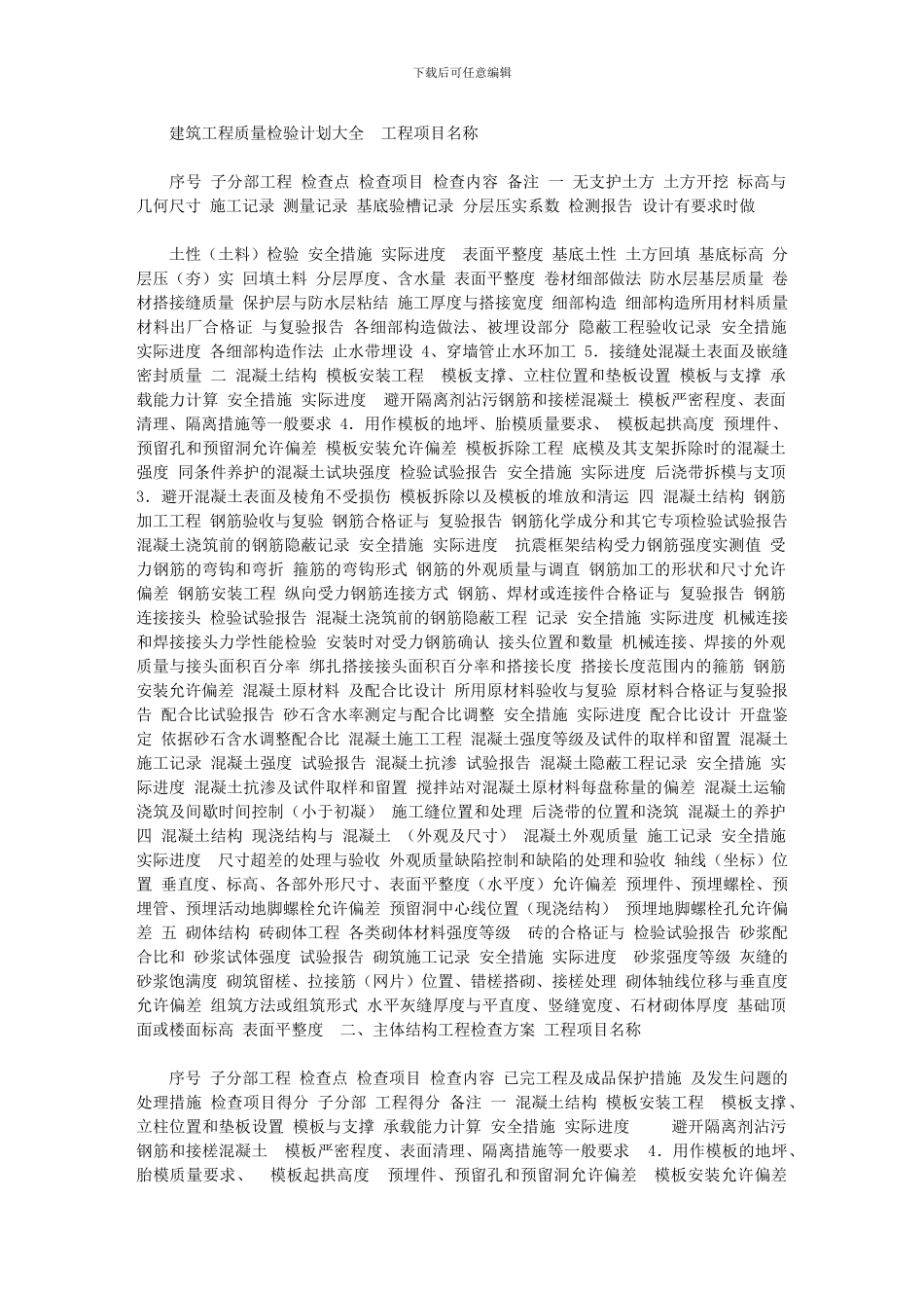 2024年【建筑工程质量检验计划大全】_第1页