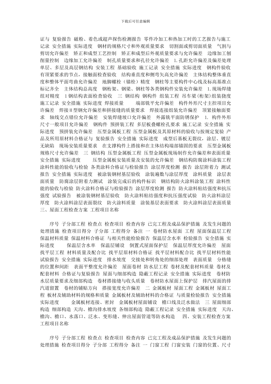 2024年【建筑工程质量检验计划大全】_第3页