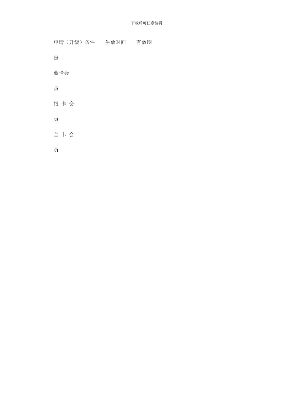 2024年万客会组织实施和执行章程入会积分113319503_第2页