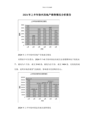 2024年上半年徐州房地产销售情况分析报告(