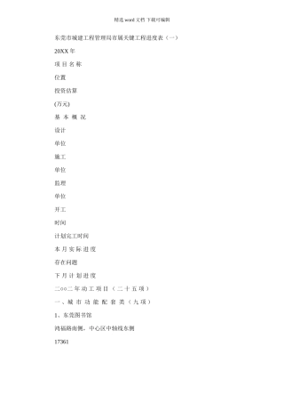 2024年东莞市城建重点项目工程管理局市属重点项目工程进度表