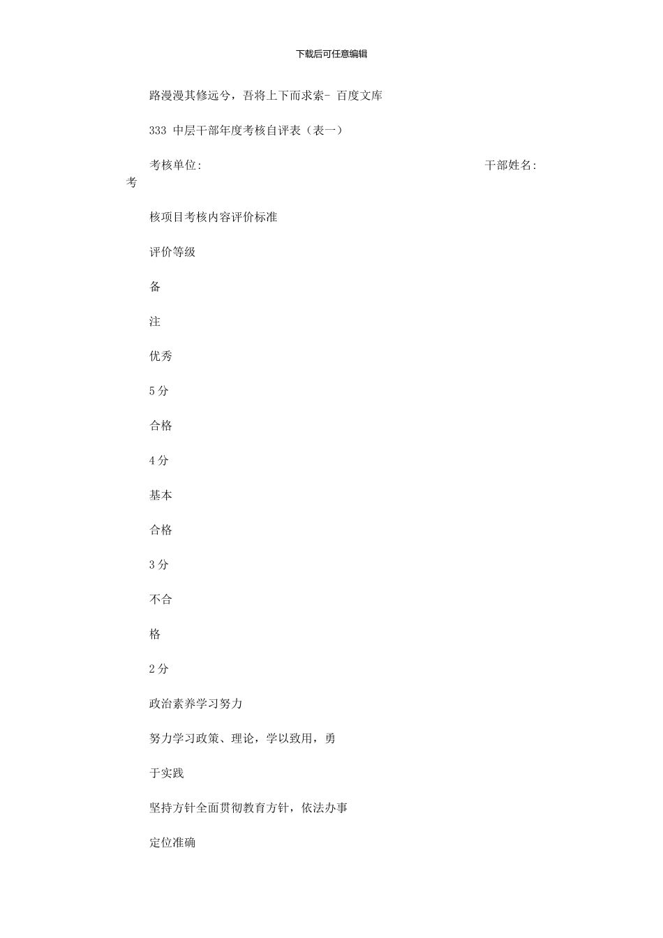 2024年中层干部年度考核制度_第3页