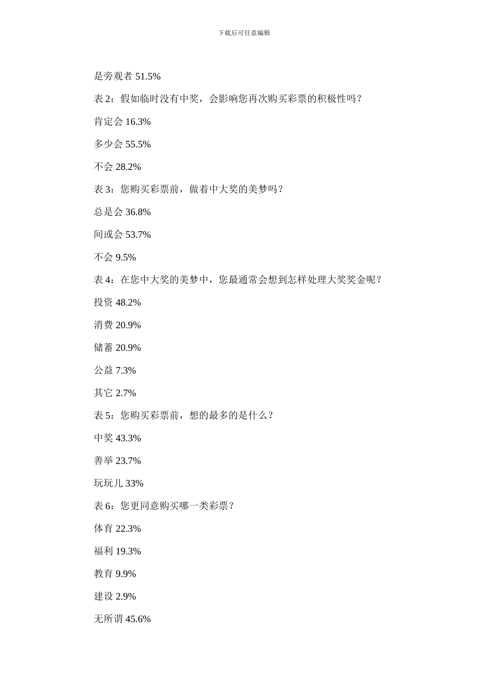 2024年五成居民买过彩票半成已是职业彩民_第2页