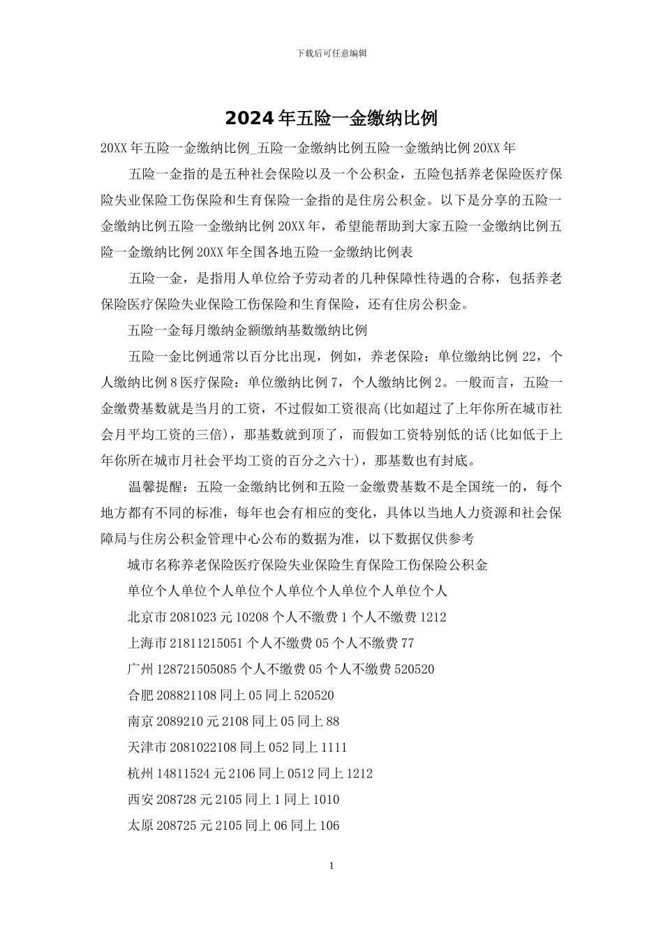 2024年五险一金缴纳比例_第1页