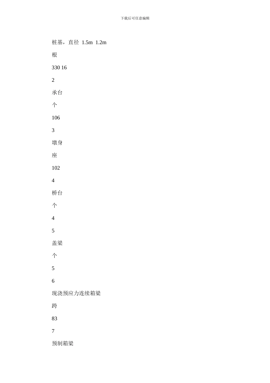 2024年交通组织和围挡安全专项施工方案_第2页