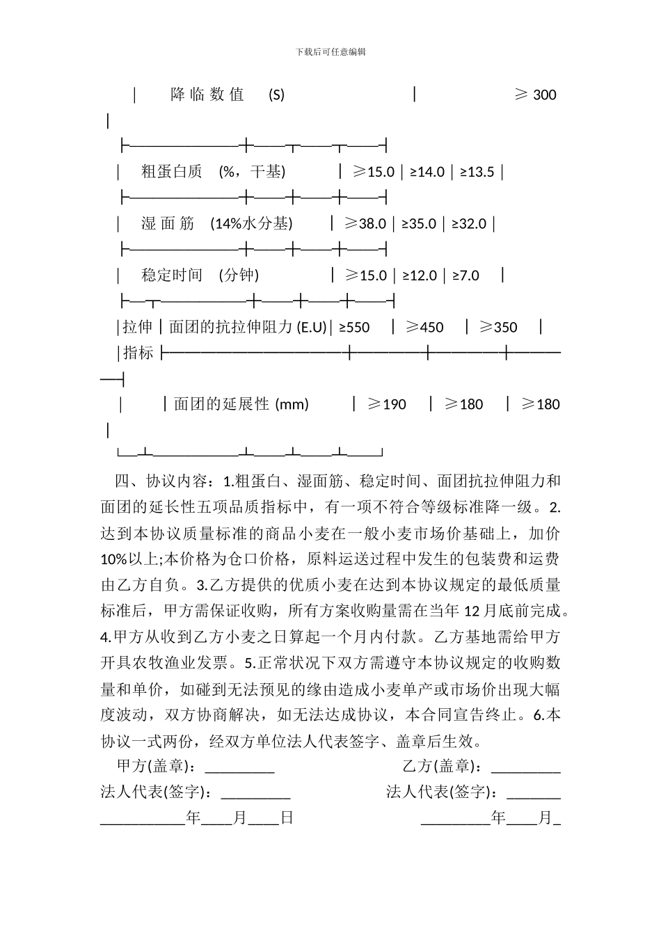 2024年优质小麦生产协议书_第3页
