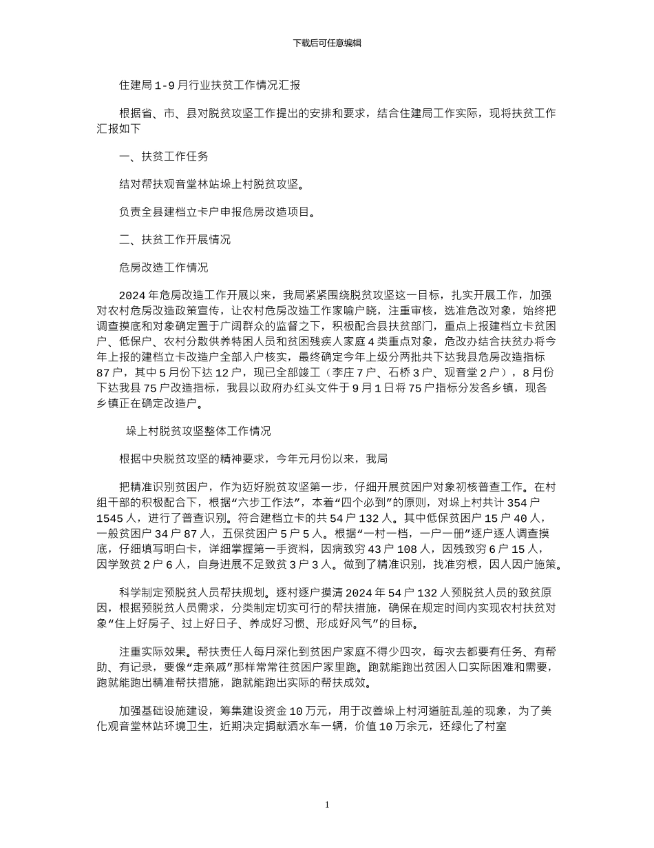 2024年住建局行业扶贫工作情况汇报_第1页