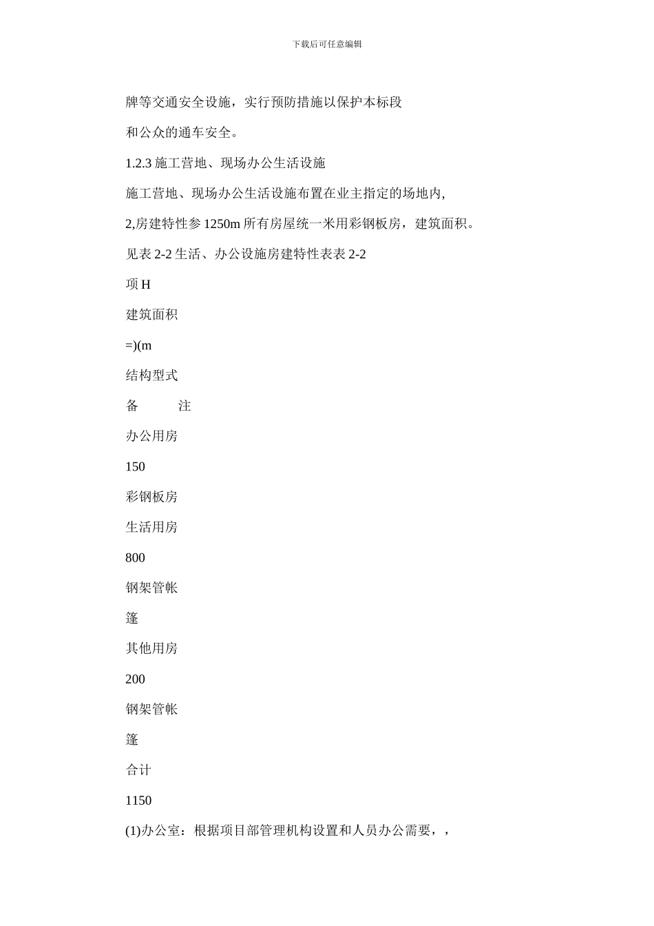 2024年光伏电站工程项目总体施工组织布置及规划_第2页