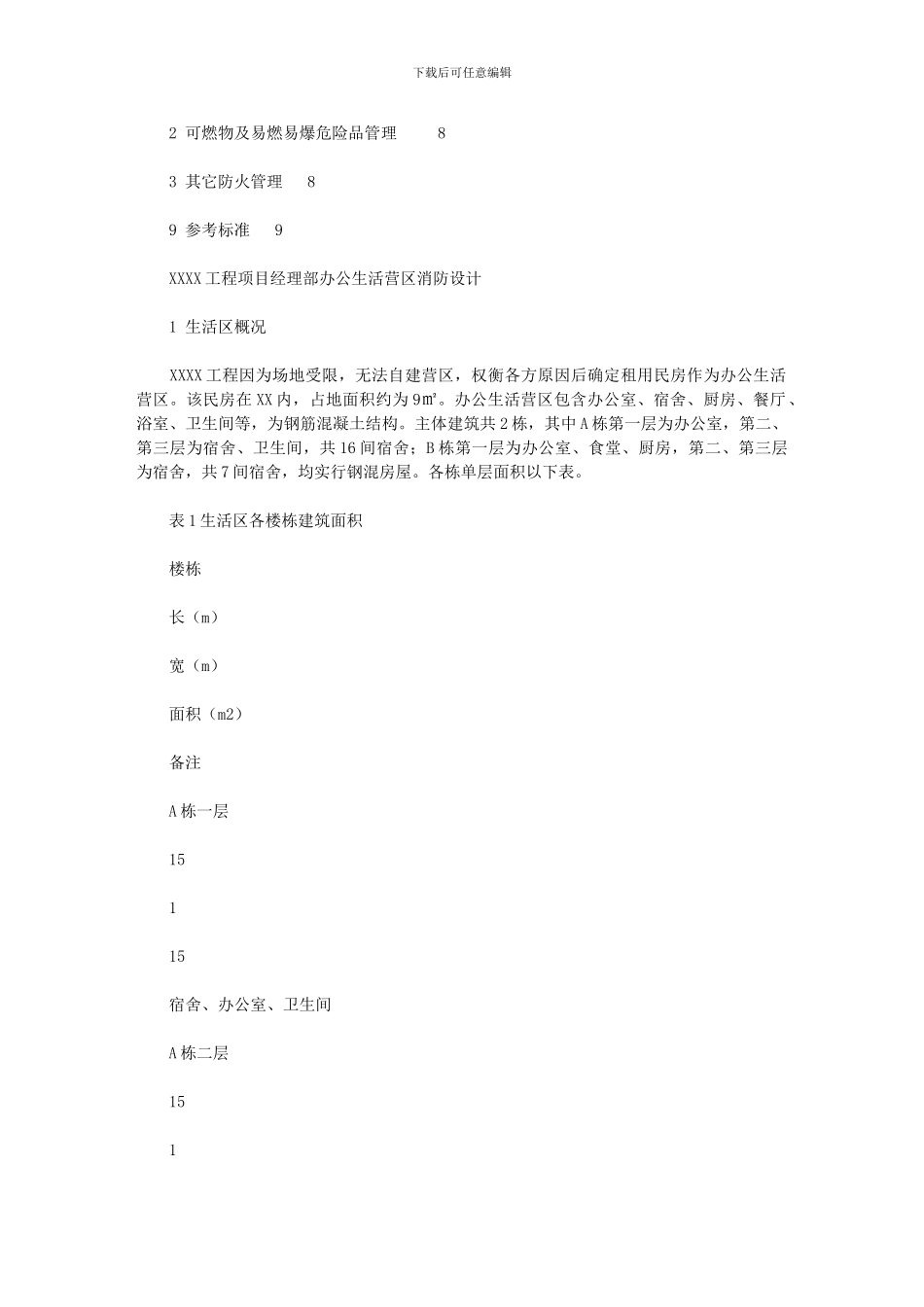 2024年办公生活营区消防设计专项方案附计算报告书_第2页