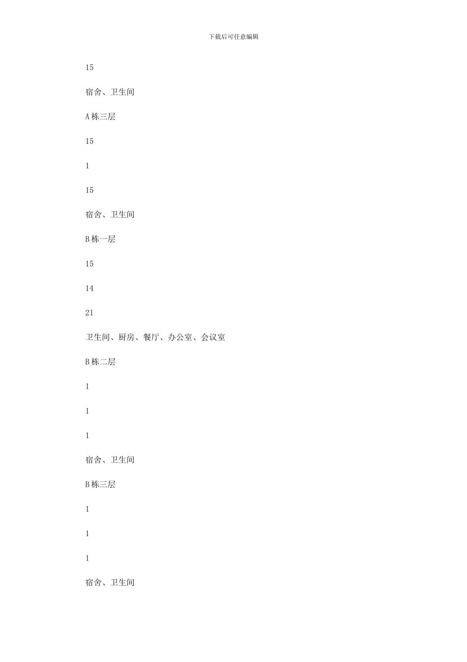 2024年办公生活营区消防设计专项方案附计算报告书_第3页