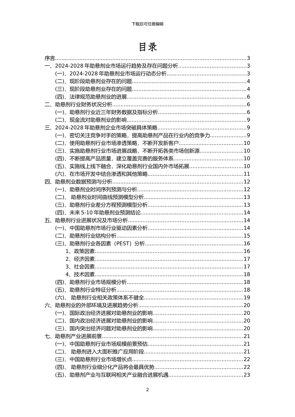 2024年助悬剂行业市场突围建议及需求分析报告_第2页