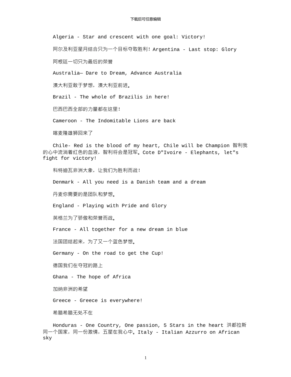 2024年南非世界杯各国参赛口号_第1页