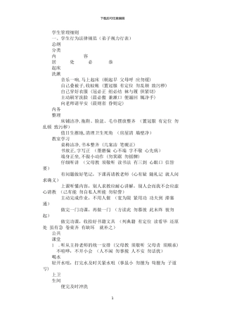 2024年学生管理细则