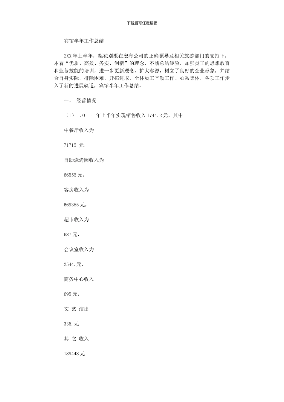 2024年宾馆半年工作总结报告_第1页