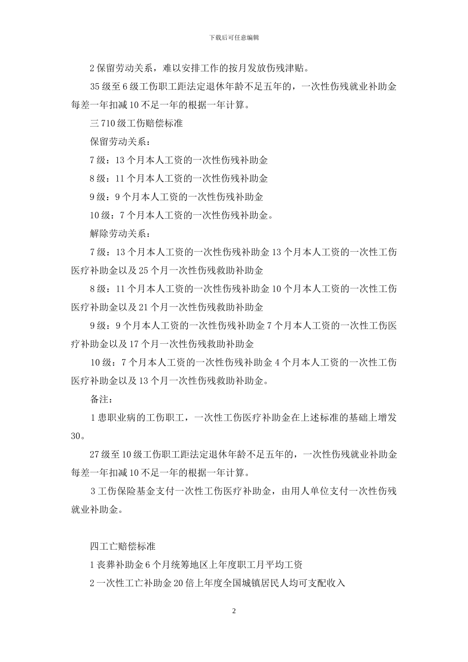 2024年工伤赔偿项目一览表_第2页