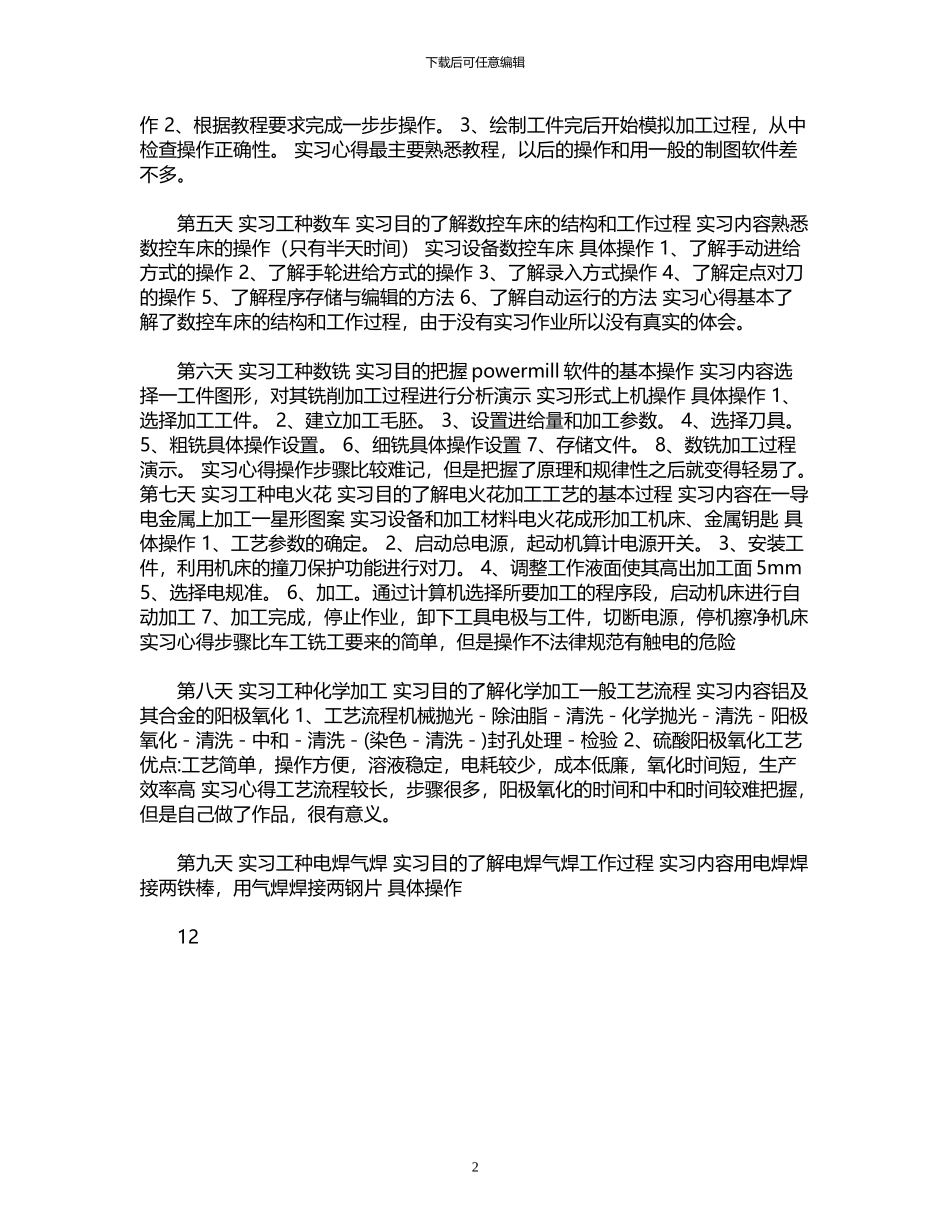 2024年工艺实习报告范文_第2页