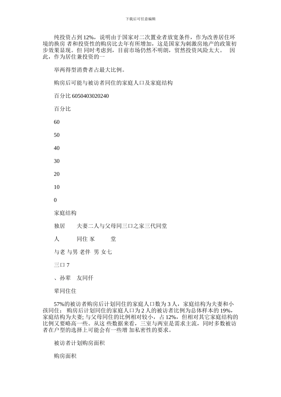 2024年广元广元老城项目购房消费者调研报告材料_第2页