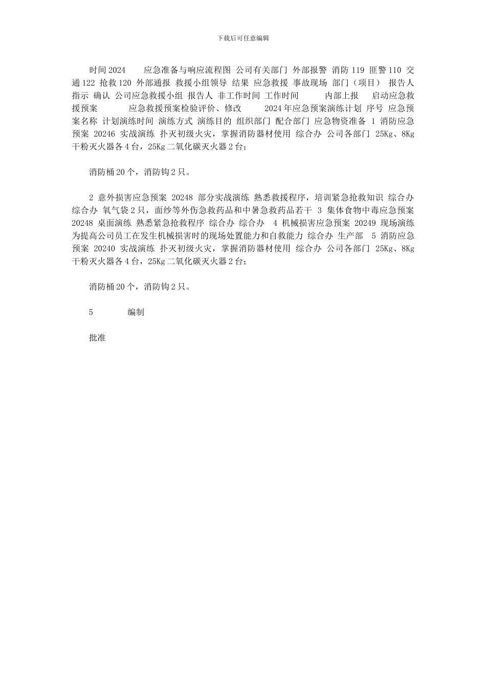 2024年应急预案演练记录表_第2页