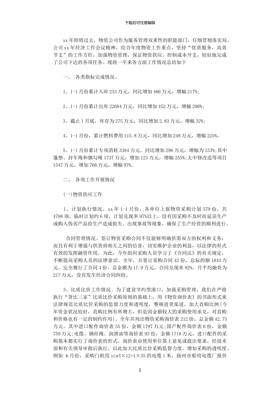 2024物资采购年终总结精美范文_第1页