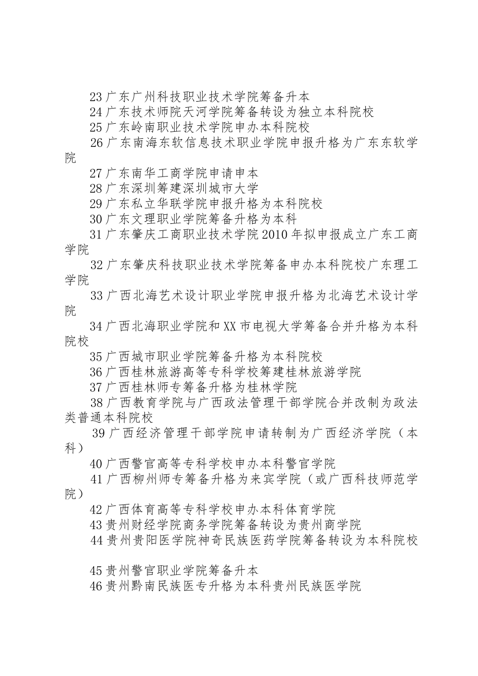 2XX年XX省新建本科院校工作研讨会召开_第2页