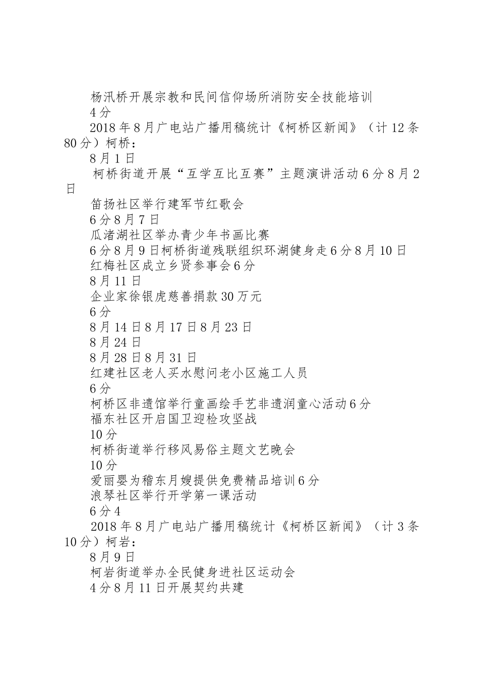 XX年8月广电站广播用稿统计_第2页