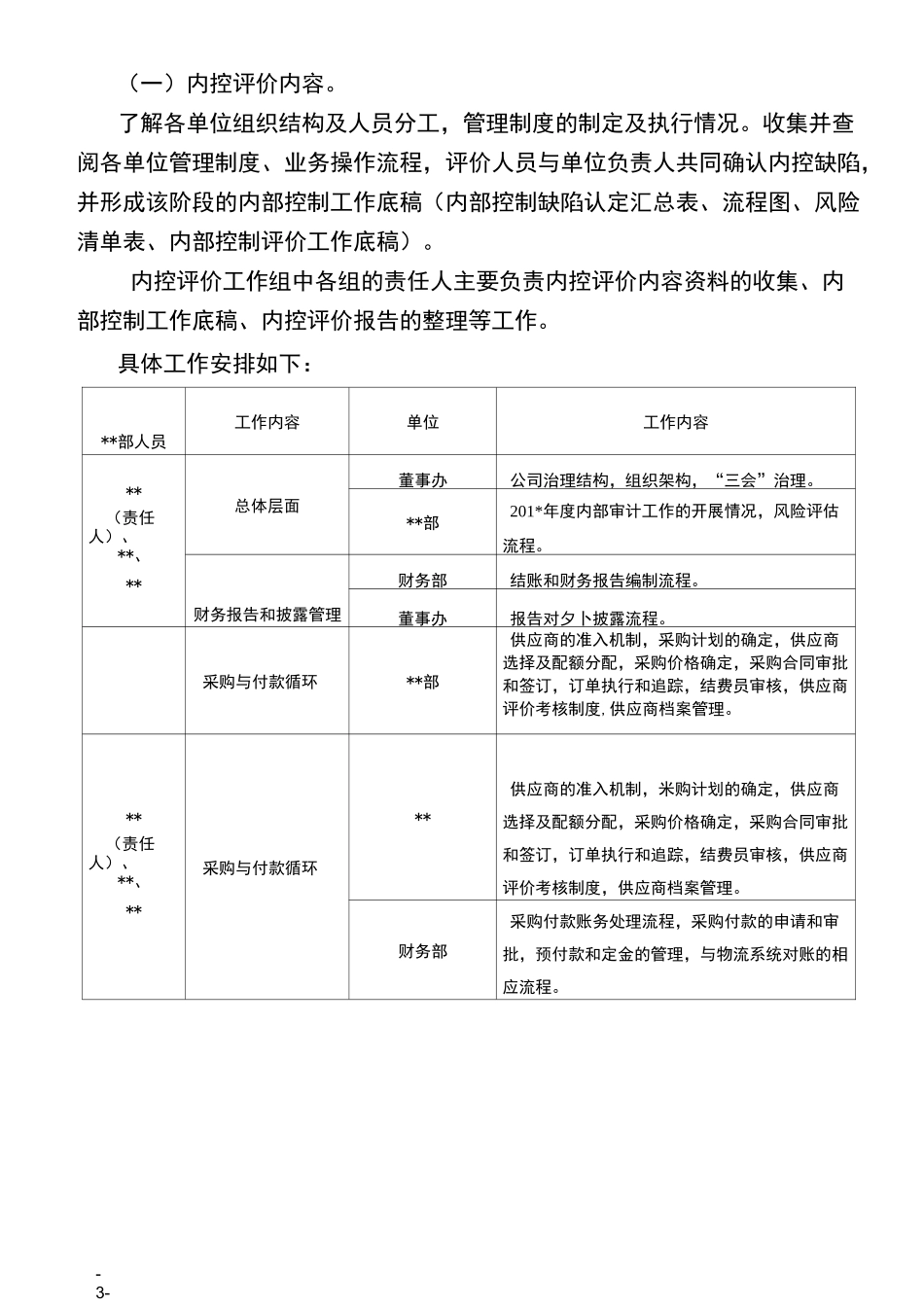 方案内部控制自我评价工作方案_第3页