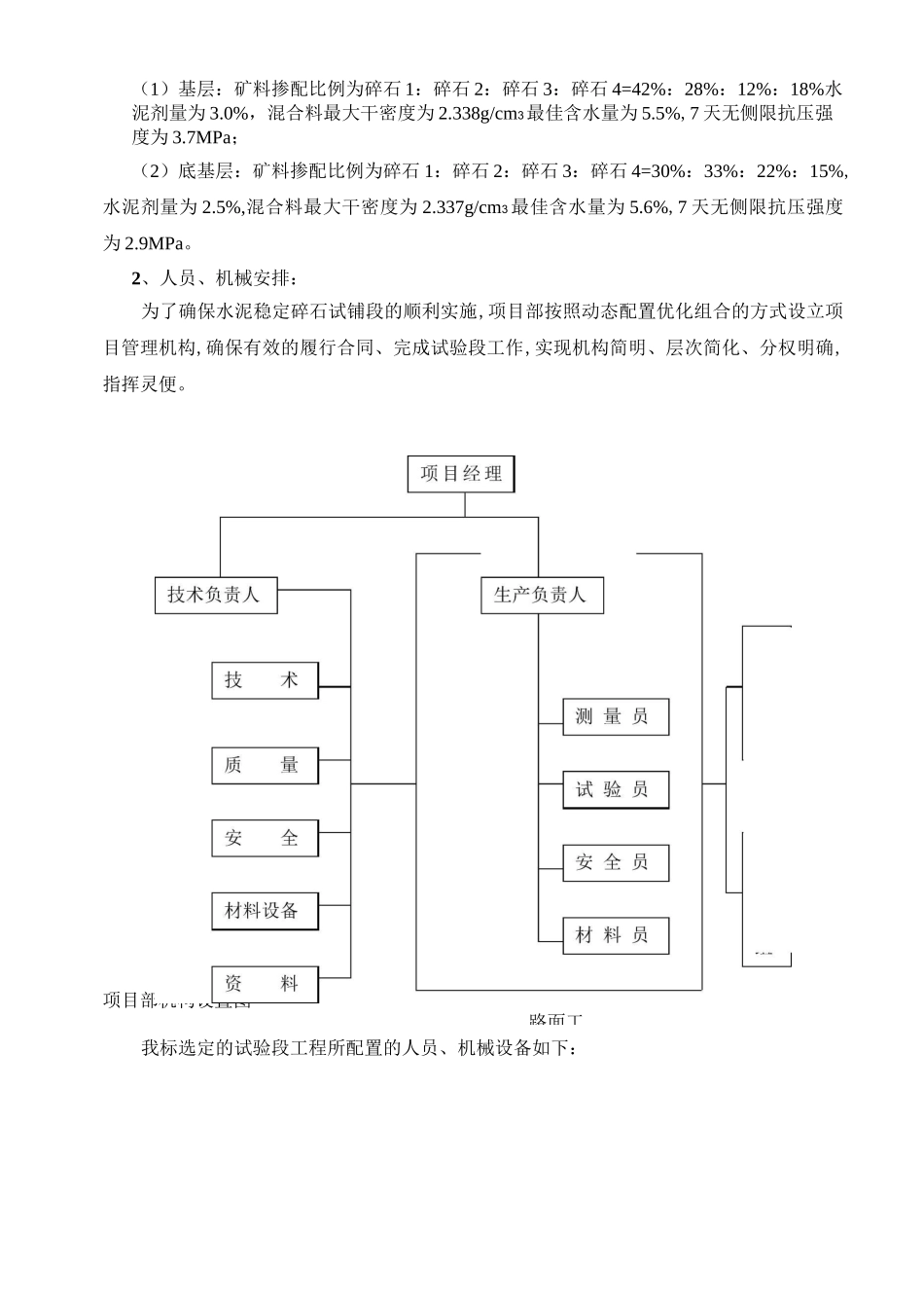 水稳试验段方案(基层)_第3页