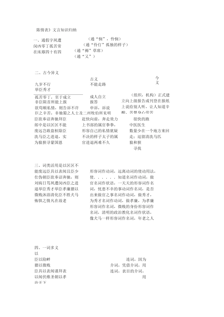 (完整版)《陈情表》文言知识归纳_第1页