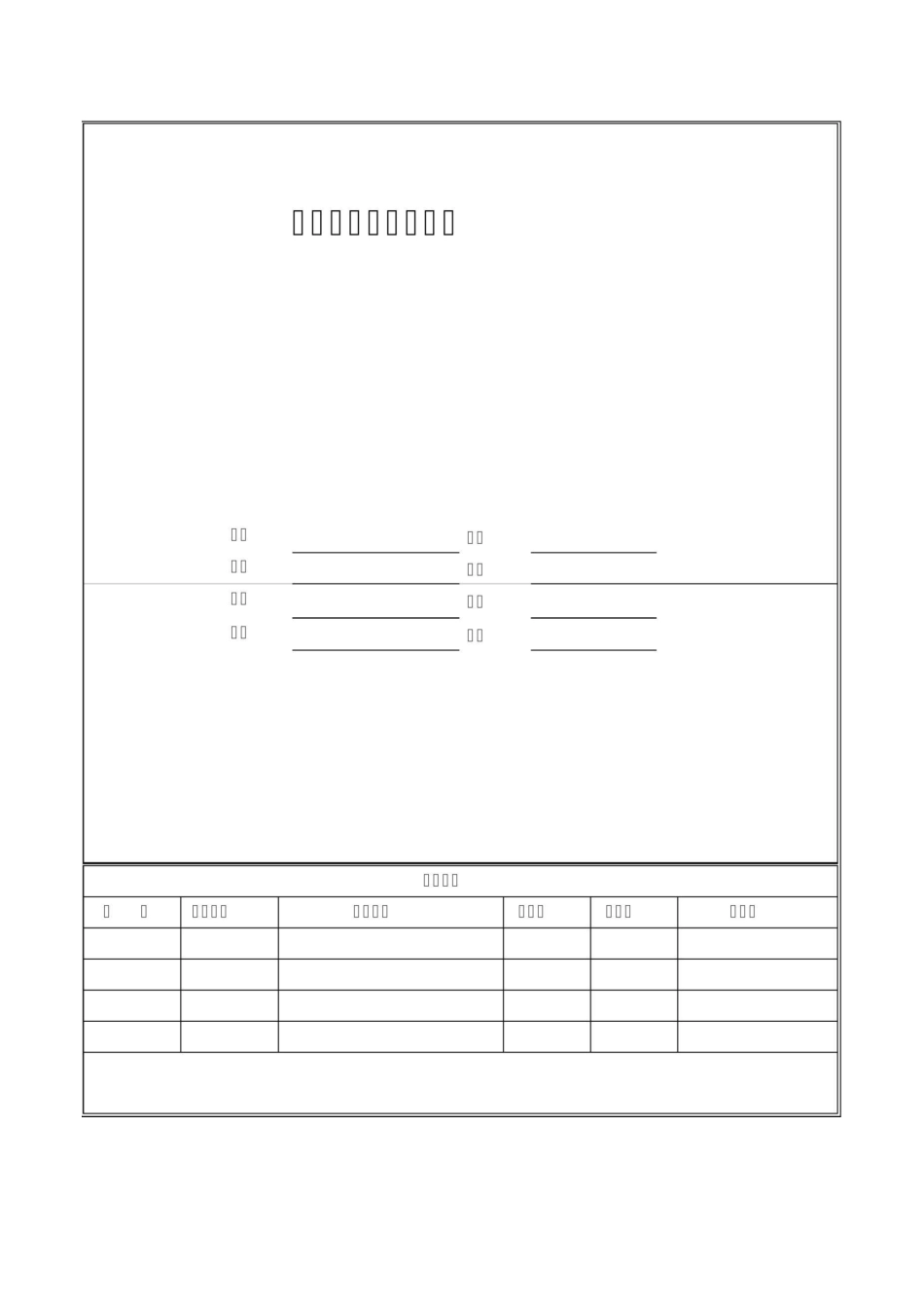 脚手架标准做法_第1页