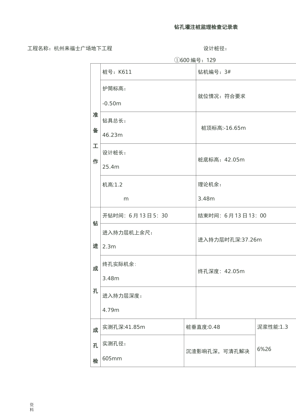 钻孔灌注桩旁站记录表_第1页