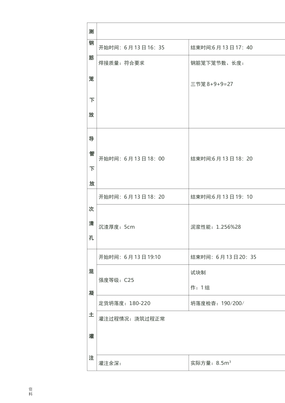 钻孔灌注桩旁站记录表_第2页