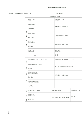 钻孔灌注桩旁站记录表